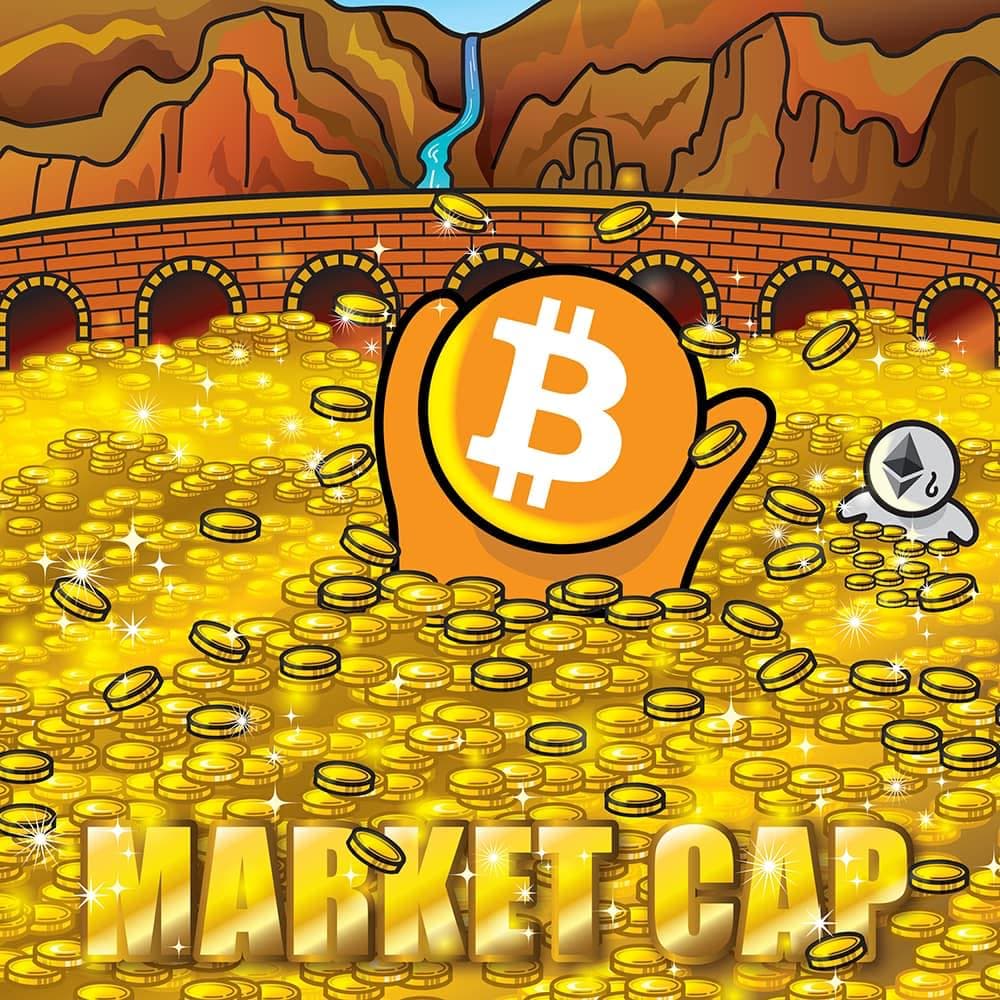 Market CAP