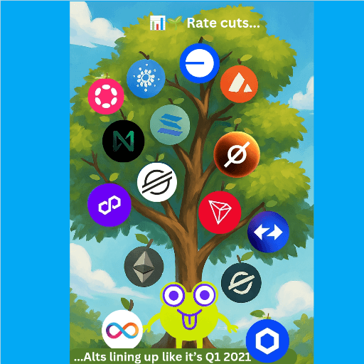 Rotation play or exit pump?... Be on the outlook đ¯đ