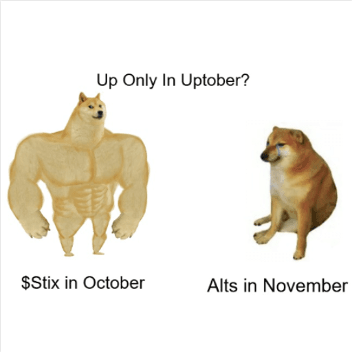 Up Only In Uptober